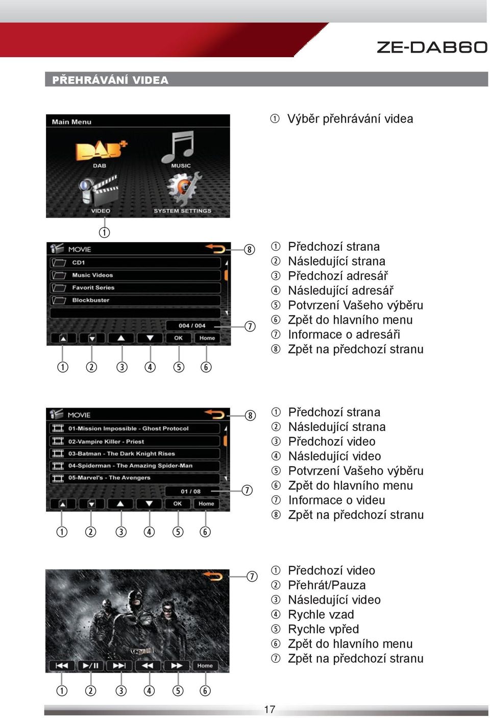 Následující strana 3 Předchozí video 4 Následující video 5 Potvrzení Vašeho výběru 6 Zpět do hlavního menu 7 Informace o videu 8 Zpět na předchozí