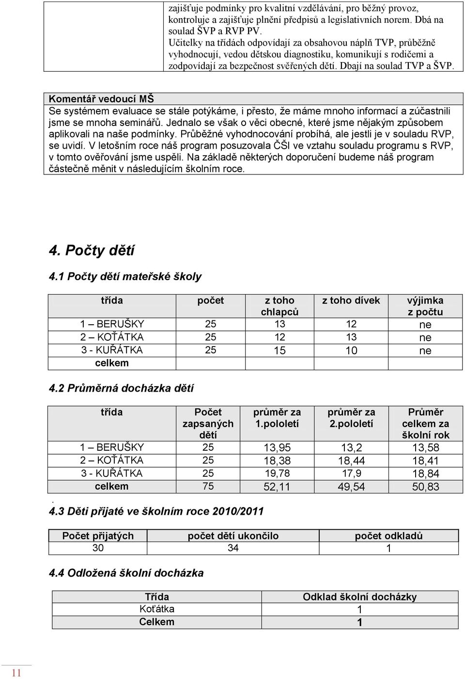 Komentář vedoucí MŠ Se systémem evaluace se stále potýkáme, i přesto, ţe máme mnoho informací a zúčastnili jsme se mnoha seminářů.