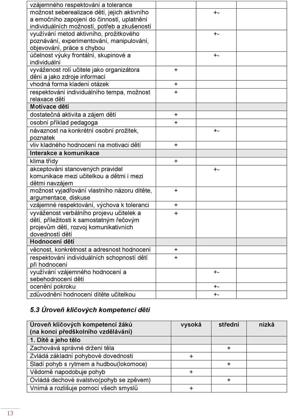 informací vhodná forma kladení otázek respektování individuálního tempa, moţnost relaxace dětí Motivace dětí dostatečná aktivita a zájem dětí osobní příklad pedagoga návaznost na konkrétní osobní