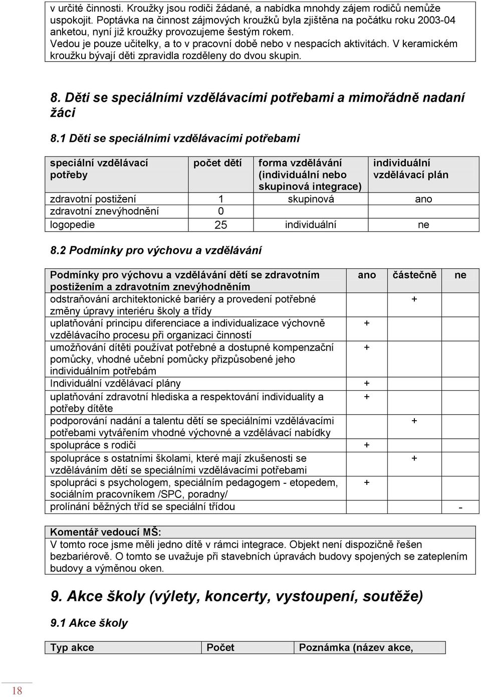 Vedou je pouze učitelky, a to v pracovní době nebo v nespacích aktivitách. V keramickém krouţku bývají děti zpravidla rozděleny do dvou skupin. 8.