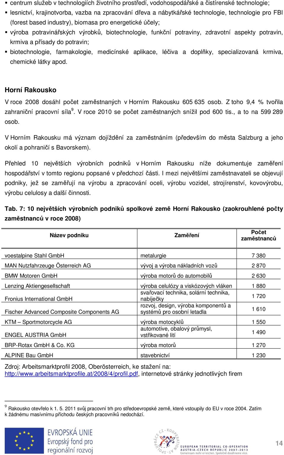 farmakologie, medicínské aplikace, léčiva a doplňky, specializovaná krmiva, chemické látky apod. Horní Rakousko V roce 2008 dosáhl počet zaměstnaných v Horním Rakousku 605 635 osob.