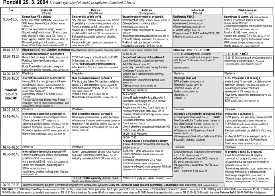 Konference V4DIS Nov. zák. o el. podpisu, Nevřalová, Hobza, MIČR,15' Bezpečnost os. údajů v ISVS, Neuwirt, ÚOOÚ, 15' Úvod, Dohnal, Mlynář, Jagodziński, 15' El.