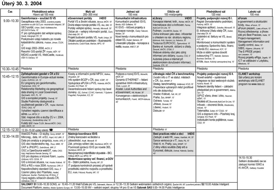 Komunikační infrastruktura Portál VS a životní situace, Bérová, MIČR, 10' Komunikační prostředí ISVS, Druhá etapa rozvoje portálu VS, Moc, IBM, 15' Benda, ASD Software, 10' Portály veřejné správy,