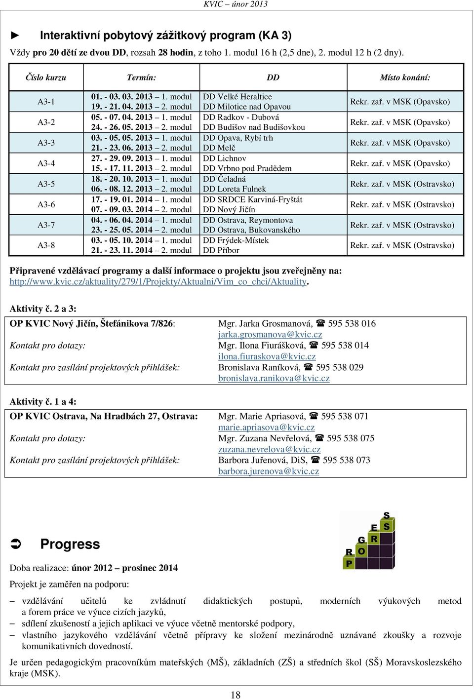 05. 2013 1. modul 21. - 23. 06. 2013 2. modul 27. - 29. 09. 2013 1. modul 15. - 17. 11. 2013 2. modul 18. - 20. 10. 2013 1. modul 06. - 08. 12. 2013 2. modul 17. - 19. 01. 2014 1. modul 07. - 09. 03.