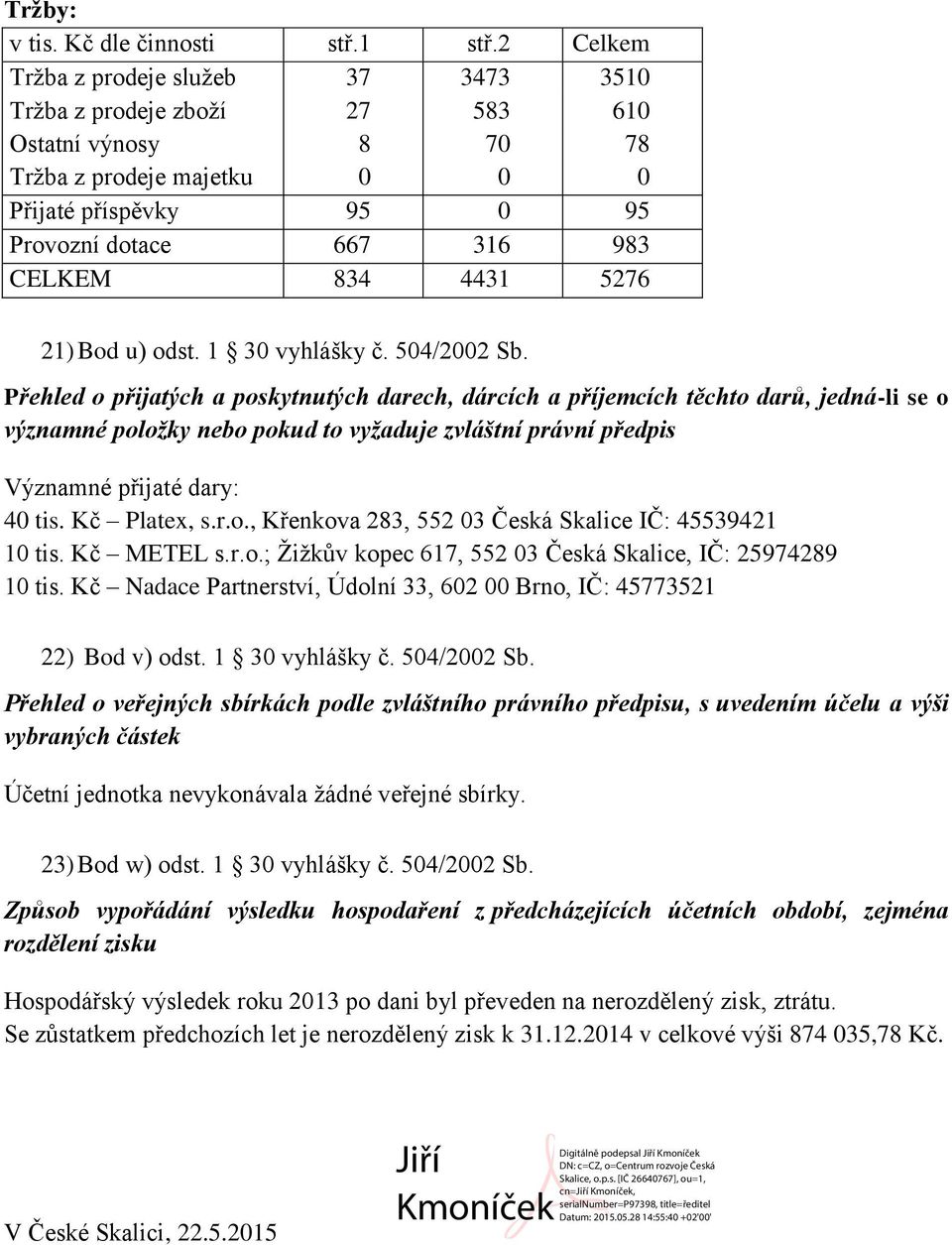 4431 5276 21) Bod u) odst. 1 30 vyhlášky č. 504/2002 Sb.