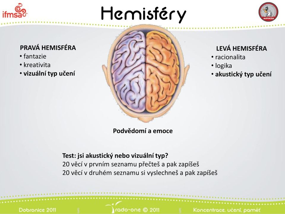 emoce Test: jsi akustický nebo vizuální typ?