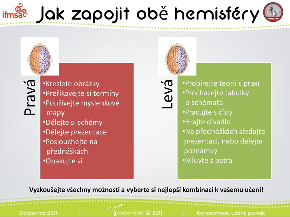 Procházejte tabulky a schémata Pracujte s čísly Hrajte divadlo Na přednáškách sledujte prezentaci, nebo