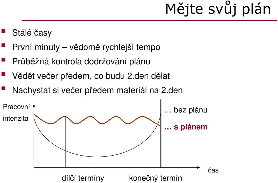 den dlat Nachystat si veer pedem materiál na 2.