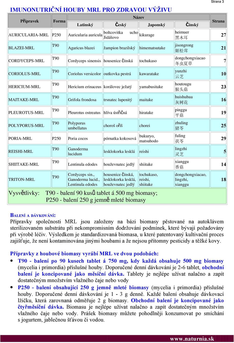 kikurage Strana heimuer 黑木耳 27 jisongrong 姬松茸 21 Cordyceps sinensis housenice čínská tochukaso dongchongxiacao 冬虫夏草 Coriolus versicolor outkovka pestrá kawaratake yunzhi 云芝 10 Hericium erinaceus