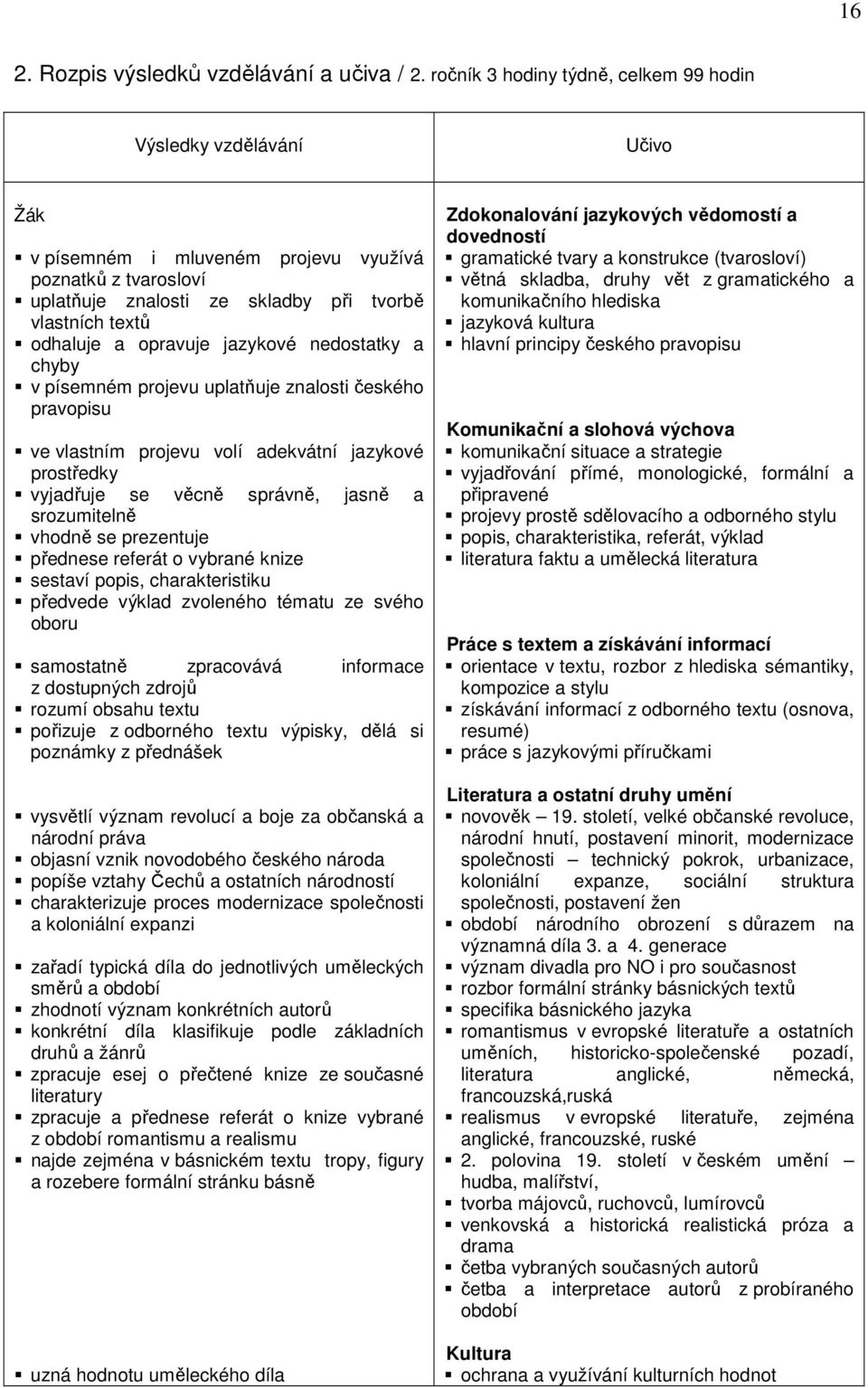 opravuje jazykové nedostatky a chyby v písemném projevu uplatňuje znalosti českého pravopisu ve vlastním projevu volí adekvátní jazykové prostředky vyjadřuje se věcně správně, jasně a srozumitelně