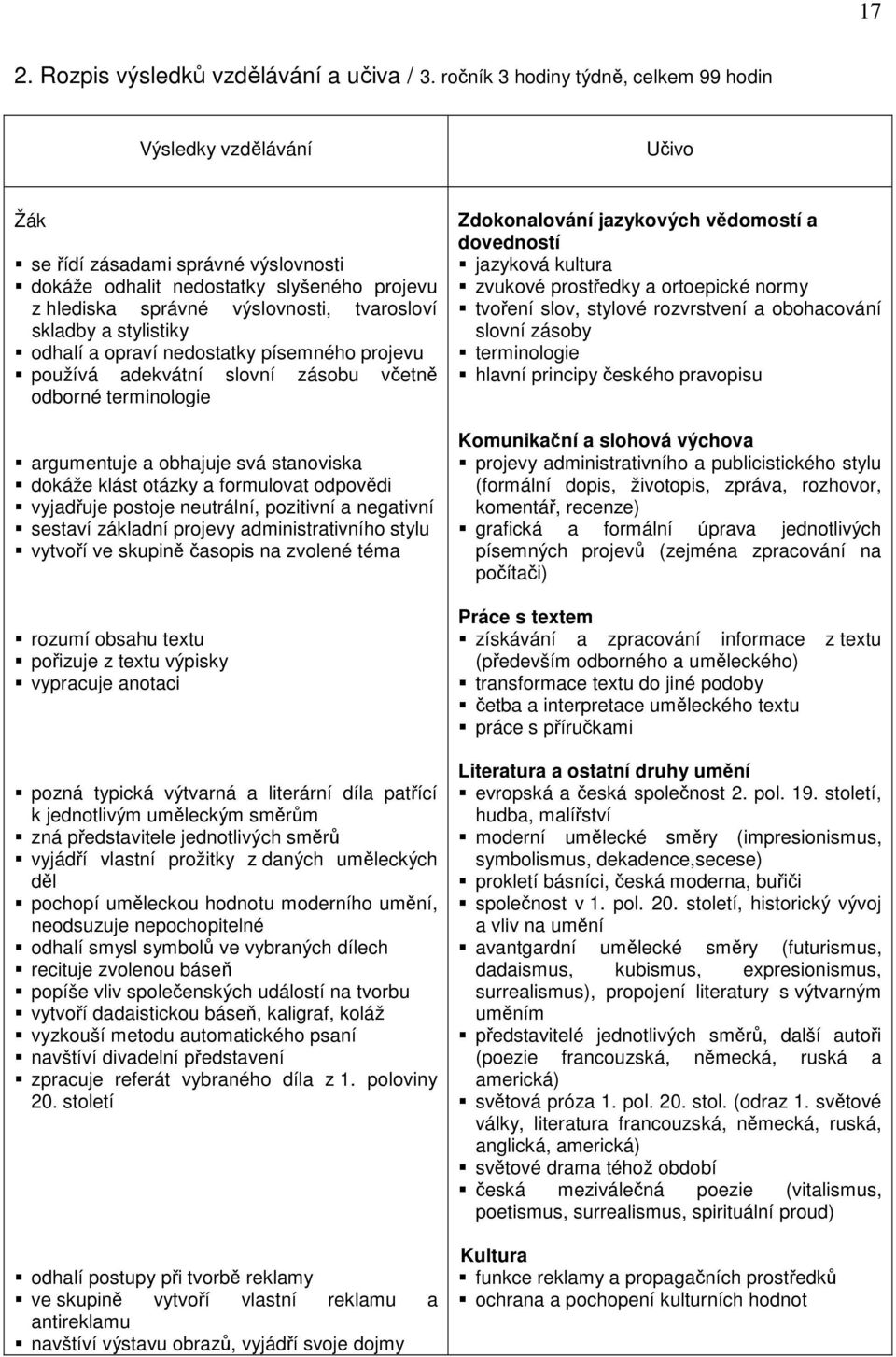 skladby a stylistiky odhalí a opraví nedostatky písemného projevu používá adekvátní slovní zásobu včetně odborné terminologie argumentuje a obhajuje svá stanoviska dokáže klást otázky a formulovat