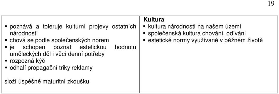 odhalí propagační triky reklamy Kultura kultura národností na našem území společenská