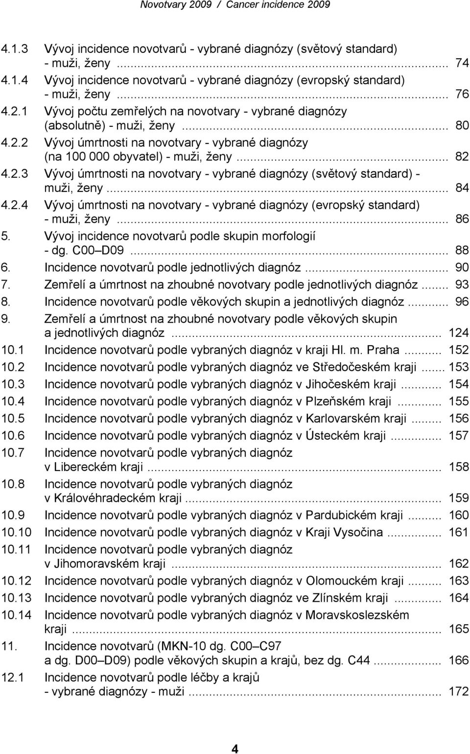 .. 84 4.2.4 Vývoj úmrtnosti na novotvary - vybrané diagnózy (evropský ) - muži, ženy... 86 5. Vývoj incidence novotvarů podle skupin morfologií - dg. C00 D09... 88 6.