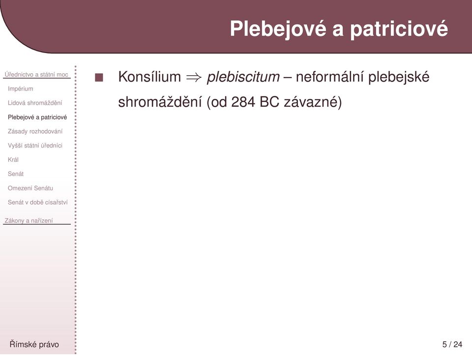 Omezení Senátu Senát v době císařství Konsílium plebiscitum