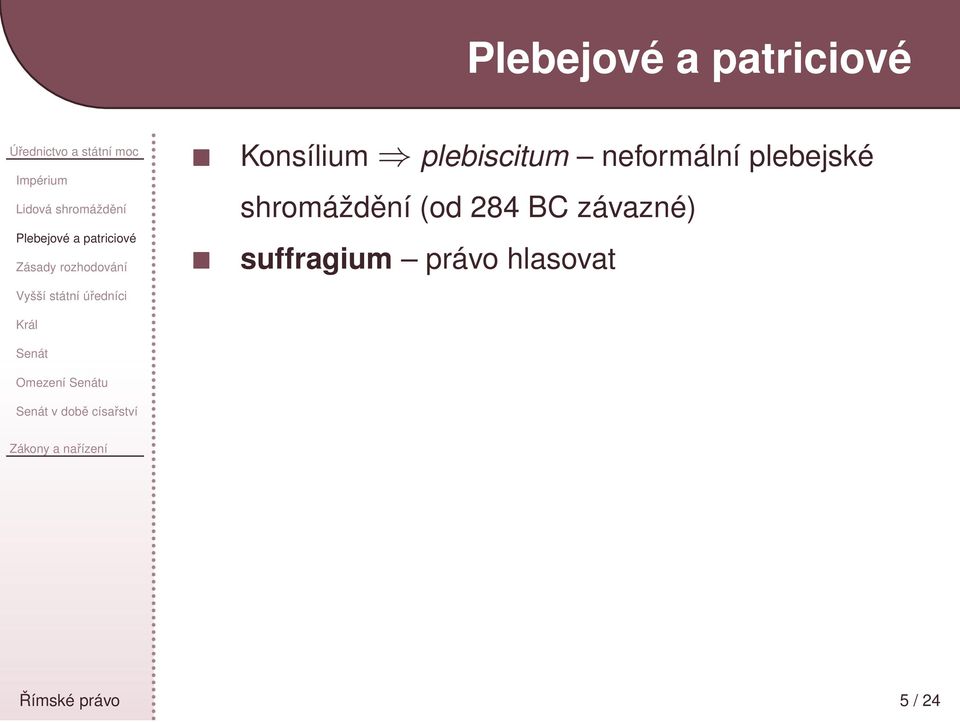 Senátu Senát v době císařství Konsílium plebiscitum neformální