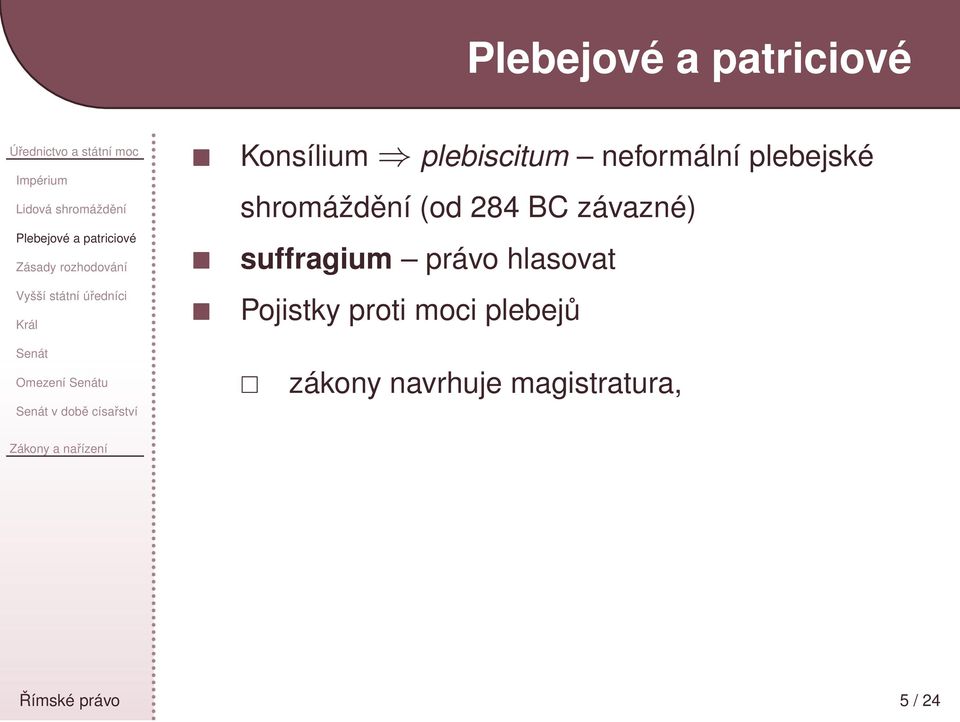 shromáždění (od 284 BC závazné) suffragium právo hlasovat Pojistky proti moci plebejů