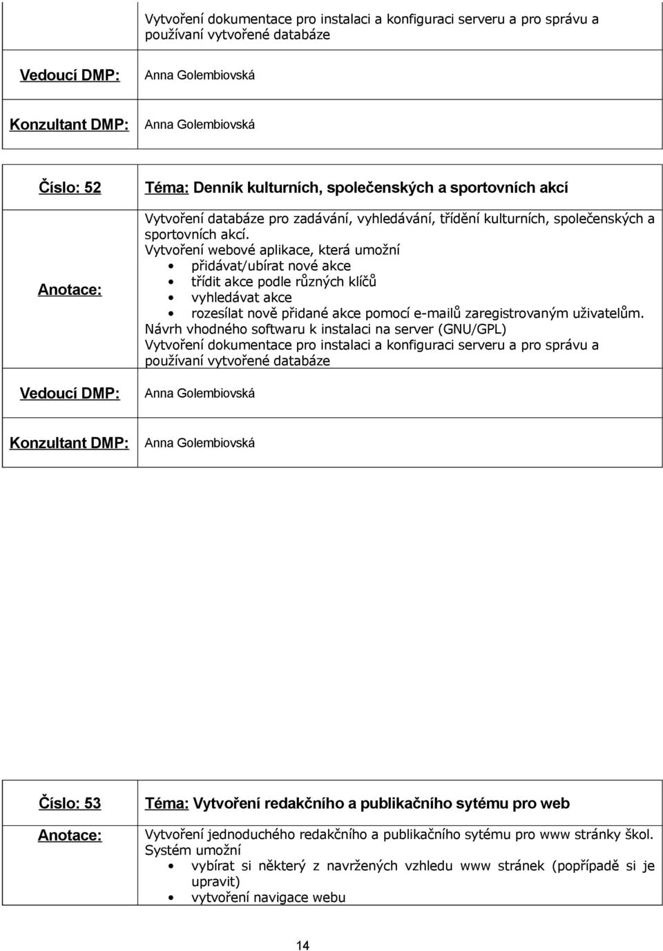 Vytvoření webové aplikace, která umožní přidávat/ubírat nové akce třídit akce podle různých klíčů vyhledávat akce rozesílat nově přidané akce pomocí e-mailů zaregistrovaným uživatelům.