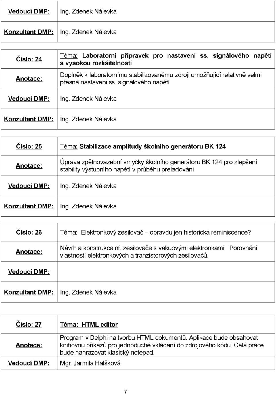 Zdenek Nálevka Číslo: 25 Téma: Stabilizace amplitudy školního generátoru BK 124 Úprava zpětnovazební smyčky školního generátoru BK 124 pro zlepšení stability výstupního napětí v průběhu přelaďování