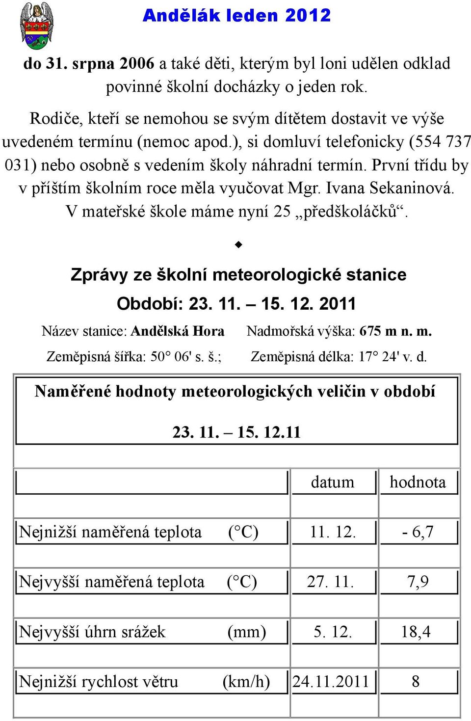 V mateřské škole máme nyní 25 předškoláčků. Zprávy ze školní meteorologické stanice Období: 23. 11. 15. 12. 2011 Název stanice: Andělská Hora Nadmořská výška: 675 m n. m. Zeměpisná šířka: 50 06' s. š.; Zeměpisná délka: 17 24' v.