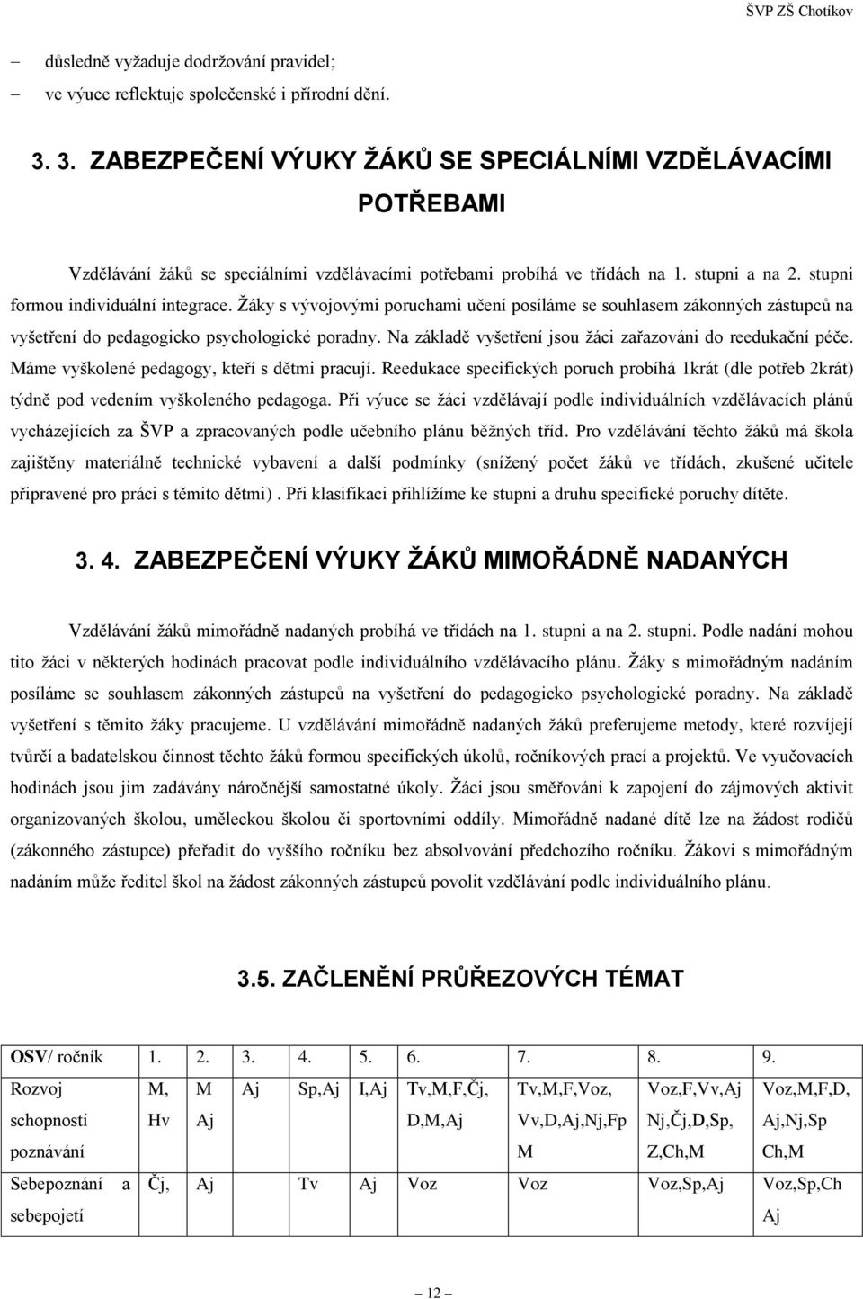 Žáky s vývojovými poruchami učení posíláme se souhlasem zákonných zástupců na vyšetření do pedagogicko psychologické poradny. Na základě vyšetření jsou žáci zařazováni do reedukační péče.