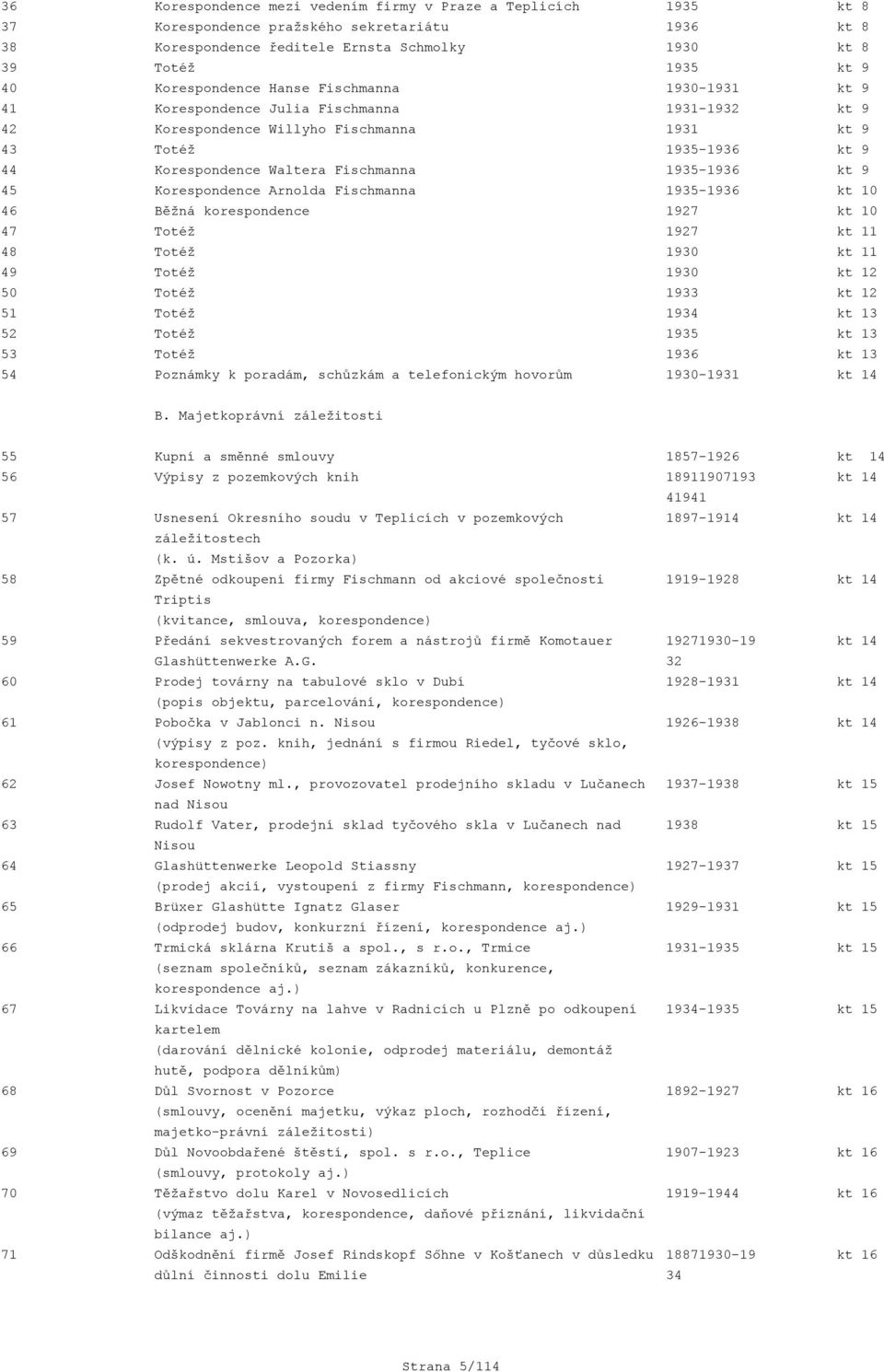 Fischmanna 1935-1936 kt 9 45 Korespondence Arnolda Fischmanna 1935-1936 kt 10 46 Běžná korespondence 1927 kt 10 47 Totéž 1927 kt 11 48 Totéž 1930 kt 11 49 Totéž 1930 kt 12 50 Totéž 1933 kt 12 51