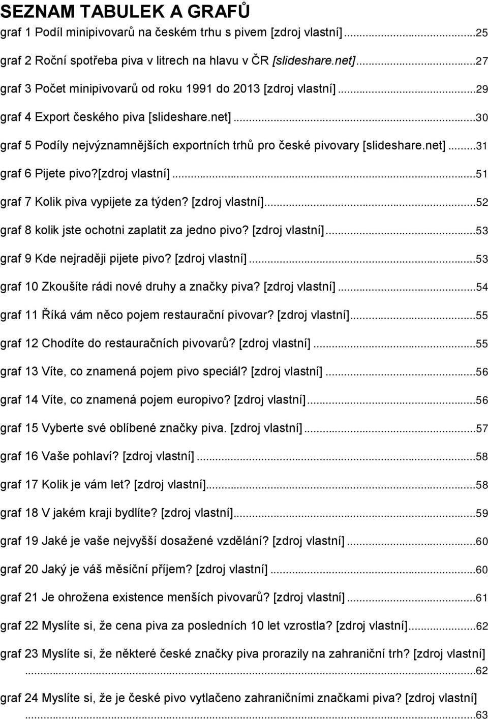 net]...31 graf 6 Pijete pivo?[zdroj vlastní]...51 graf 7 Kolik piva vypijete za týden? [zdroj vlastní]...52 graf 8 kolik jste ochotni zaplatit za jedno pivo? [zdroj vlastní]...53 graf 9 Kde nejraději pijete pivo?