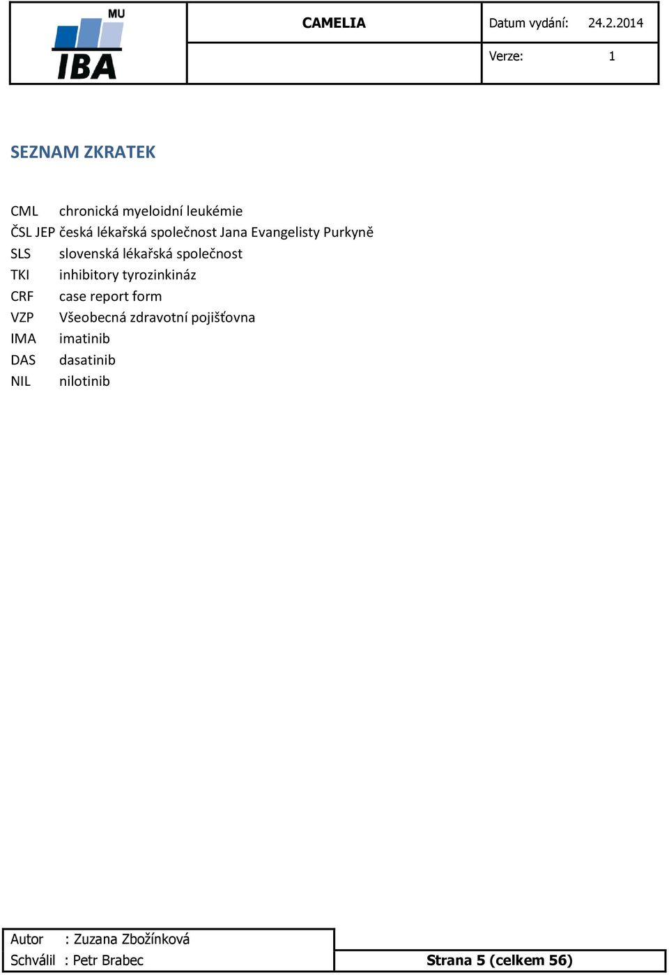 inhibitory tyrozinkináz CRF case report form VZP Všeobecná zdravotní