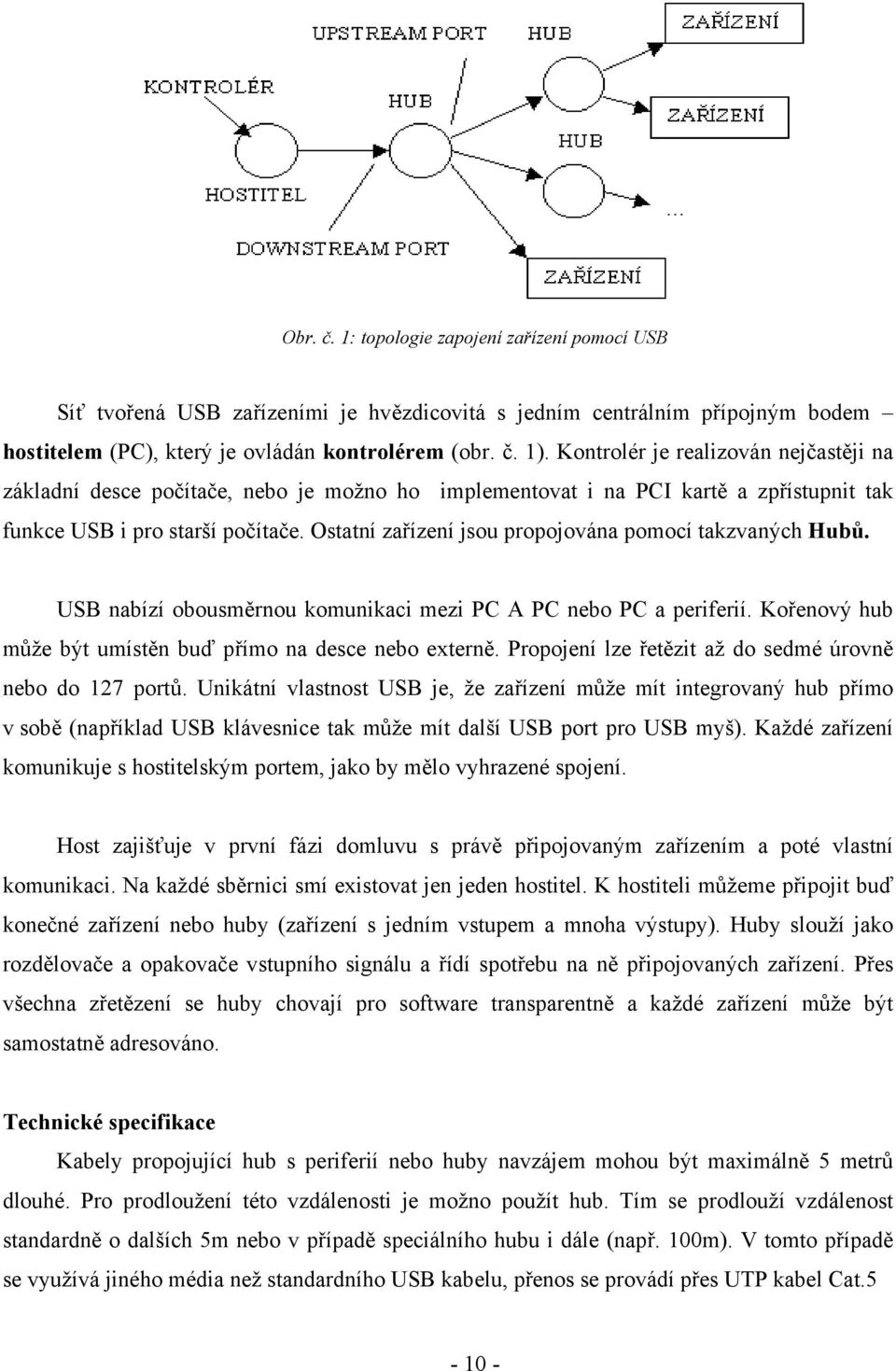 Ostatní zařízení jsou propojována pomocí takzvaných Hubů. USB nabízí obousměrnou komunikaci mezi PC A PC nebo PC a periferií. Kořenový hub může být umístěn buď přímo na desce nebo externě.