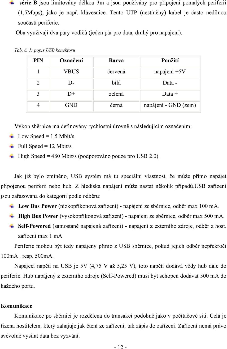 1: popis USB konektoru PIN Označení Barva Použití 1 VBUS červená napájení +5V 2 D- bílá Data - 3 D+ zelená Data + 4 GND černá napájení - GND (zem) Výkon sběrnice má definovány rychlostní úrovně s