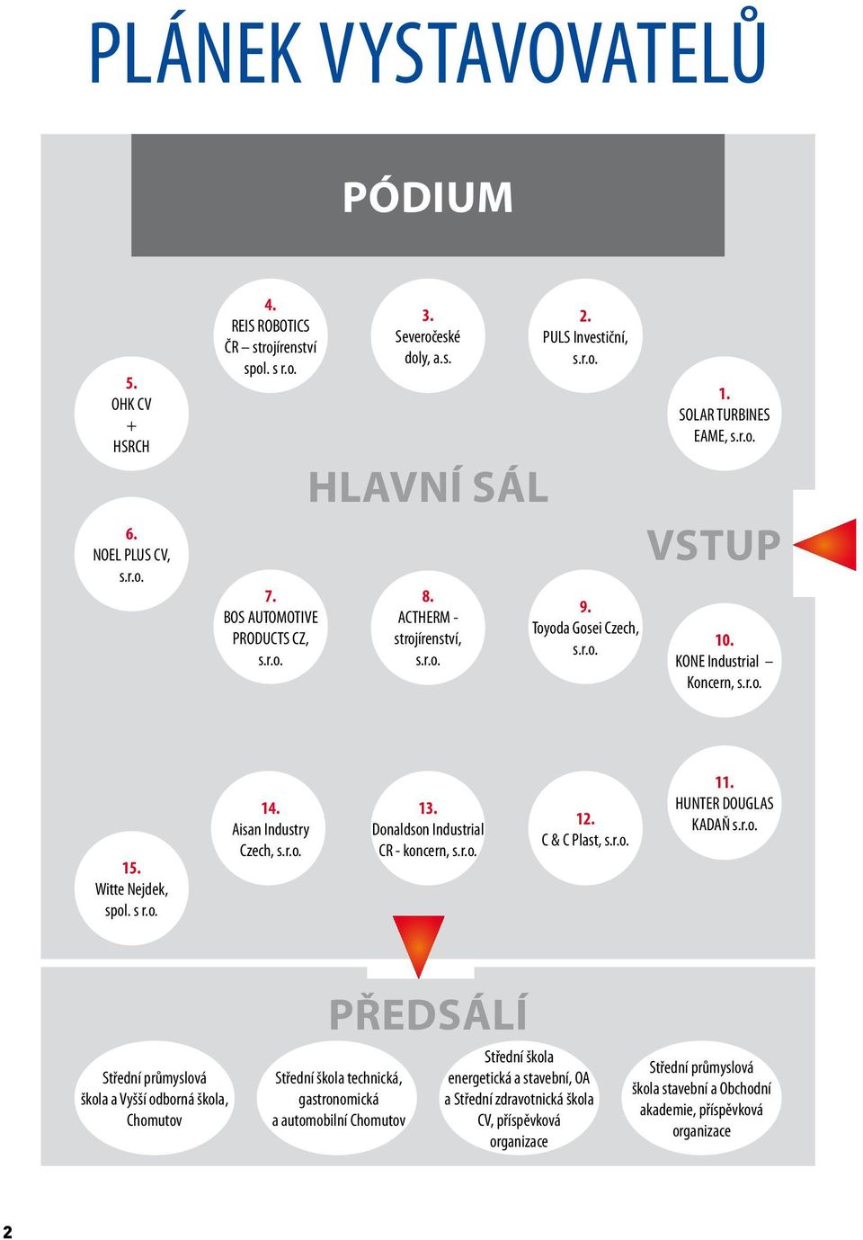 Aisan Industry Czech, s.r.o.