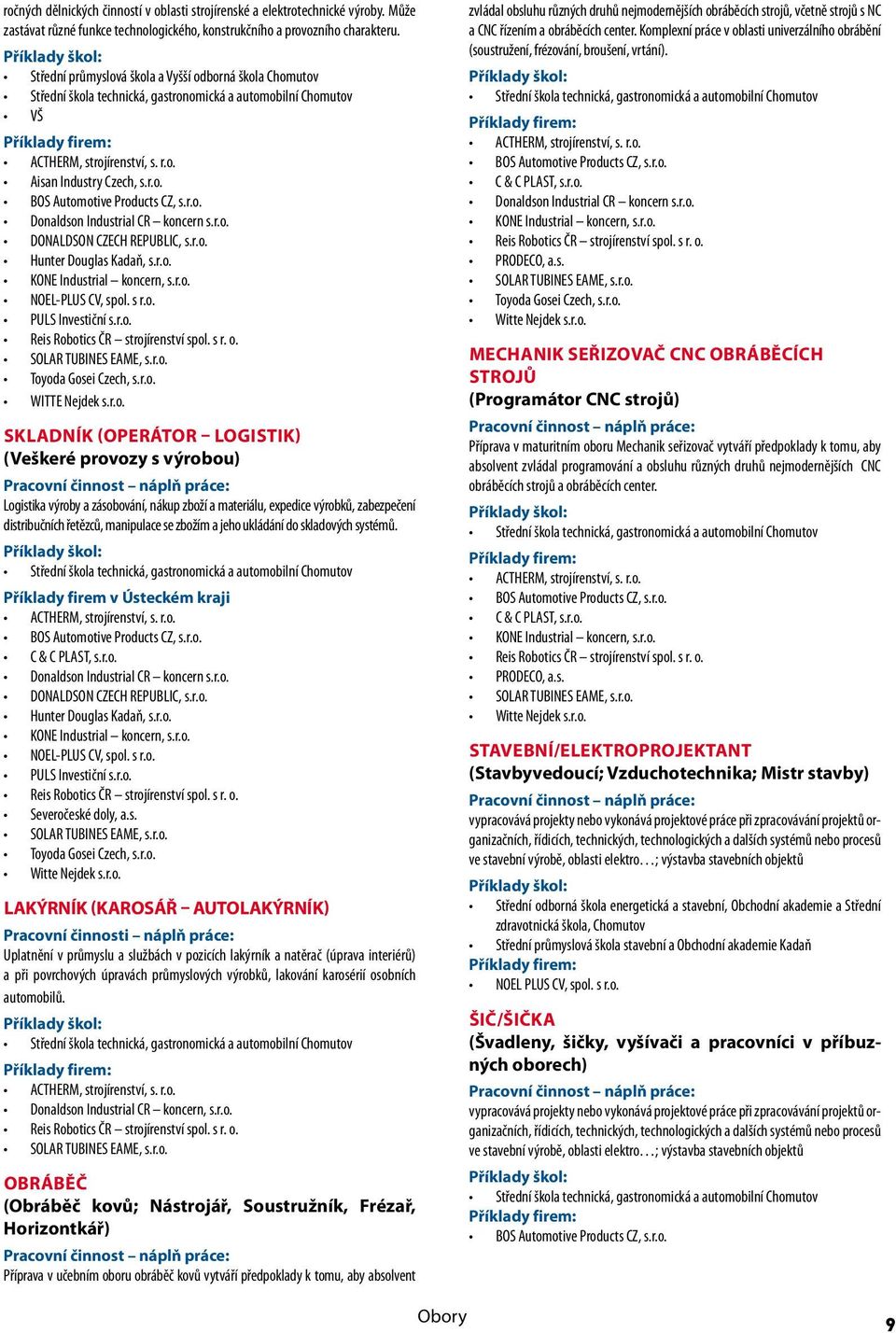 r.o. BOS Automotive Products CZ, s.r.o. Donaldson Industrial CR koncern s.r.o. DONALDSON CZECH REPUBLIC, s.r.o. Hunter Douglas Kadaň, s.r.o. KONE Industrial koncern, s.r.o. NOEL-PLUS CV, spol. s r.o. PULS Investiční s.