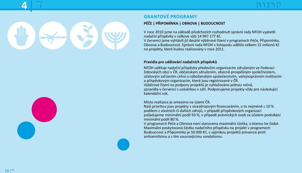 Správní rada NFOH v listopadu udělila celkem 15 milionů Kč na projekty, které budou realizovány v roce 2011.