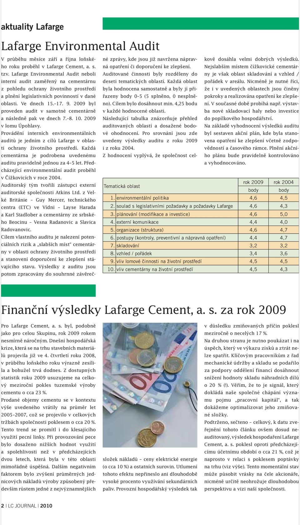 2009 byl proveden audit v samotné cementárně a následně pak ve dnech 7. 8. 10. 2009 v lomu Úpohlavy.