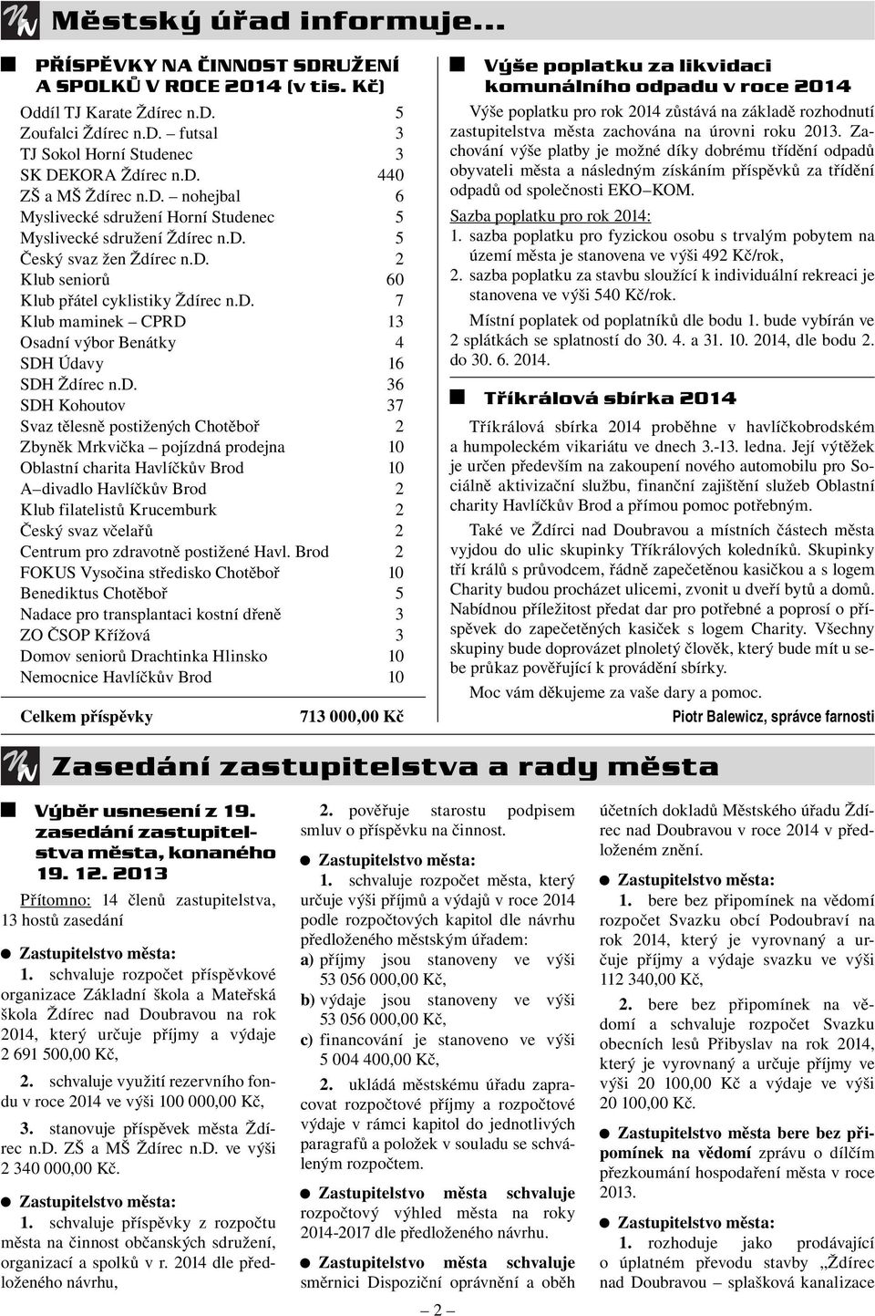 d. 36 SDH Kohoutov 37 Svaz tělesně postižených Chotěboř 2 Zbyněk Mrkvička pojízdná prodejna 10 Oblastní charita Havlíčkův Brod 10 A divadlo Havlíčkův Brod 2 Klub filatelistů Krucemburk 2 Český svaz