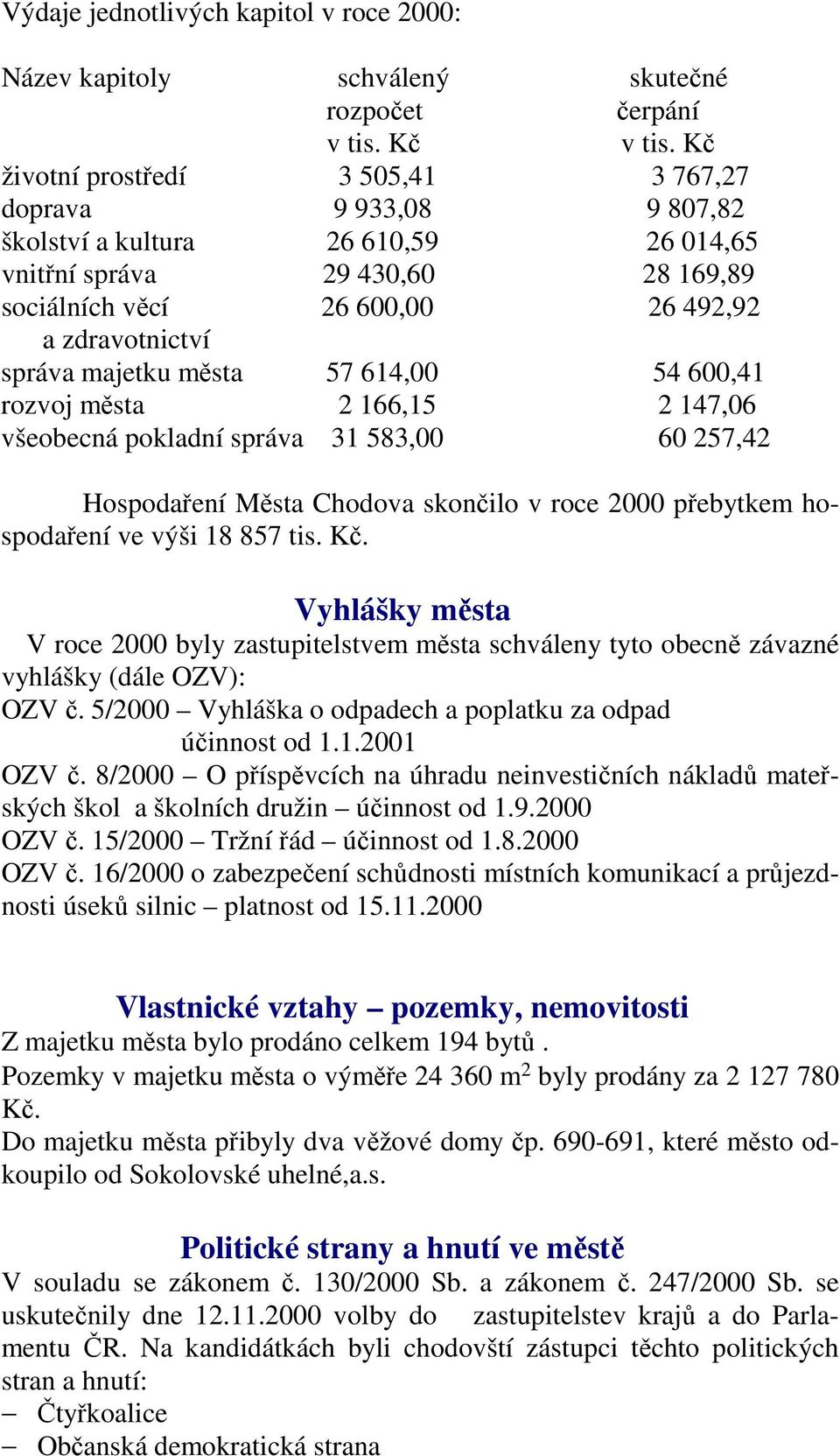 majetku města 57 614,00 54 600,41 rozvoj města 2 166,15 2 147,06 všeobecná pokladní správa 31 583,00 60 257,42 Hospodaření Města Chodova skončilo v roce 2000 přebytkem hospodaření ve výši 18 857 tis.