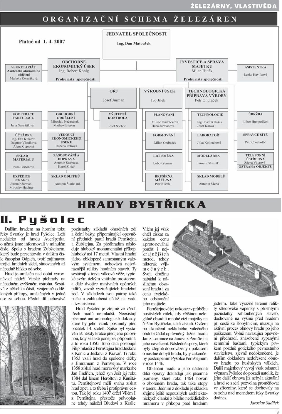 Spolu s hradem Zubštejnem, který bude presentován v dalším čísle časopisu Odpich, tvoří zajímavou trojici hradních sídel, situovaných až nápadně blízko od sebe.