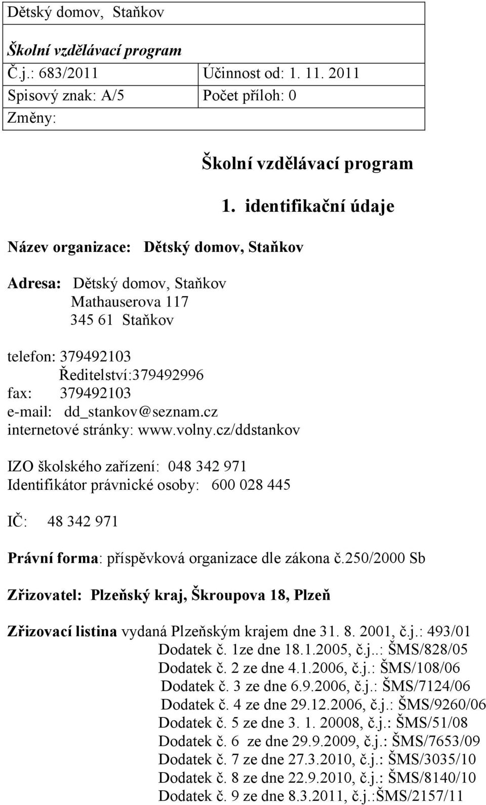 379492103 e-mail: dd_stankov@seznam.cz internetové stránky: www.volny.