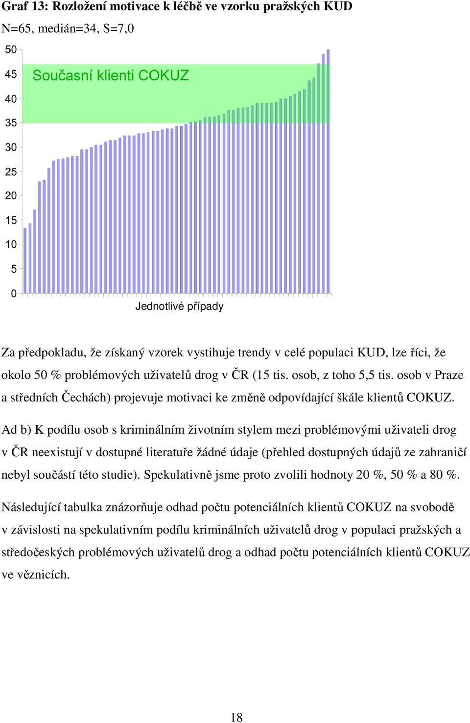 Ad b) K podílu osob s kriminálním životním stylem mezi problémovými uživateli drog v ČR neexistují v dostupné literatuře žádné údaje (přehled dostupných údajů ze zahraničí nebyl součástí této studie).