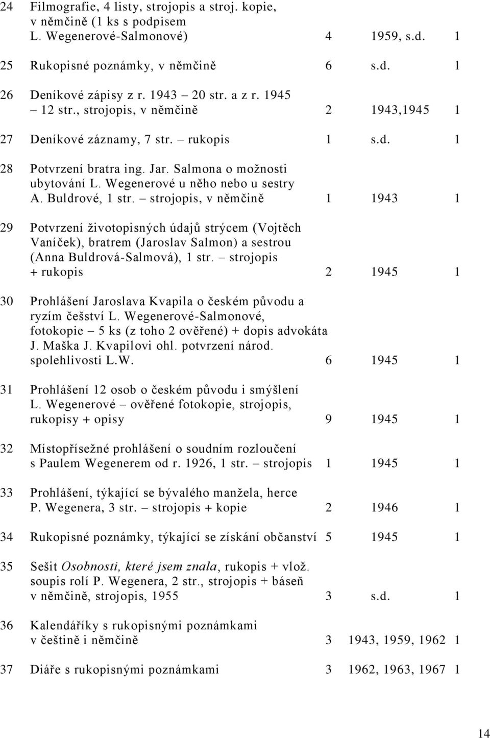 Buldrové, 1 str. strojopis, v němčině 1 1943 1 29 Potvrzení životopisných údajů strýcem (Vojtěch Vaníček), bratrem (Jaroslav Salmon) a sestrou (Anna Buldrová-Salmová), 1 str.