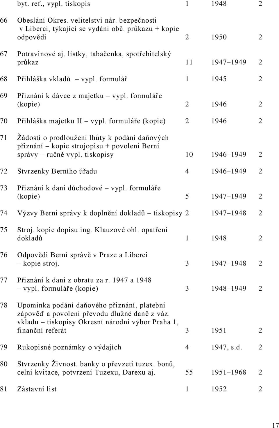 formuláře (kopie) 2 1946 2 71 Žádosti o prodloužení lhůty k podání daňových přiznání kopie strojopisu + povolení Berní správy ručně vypl.