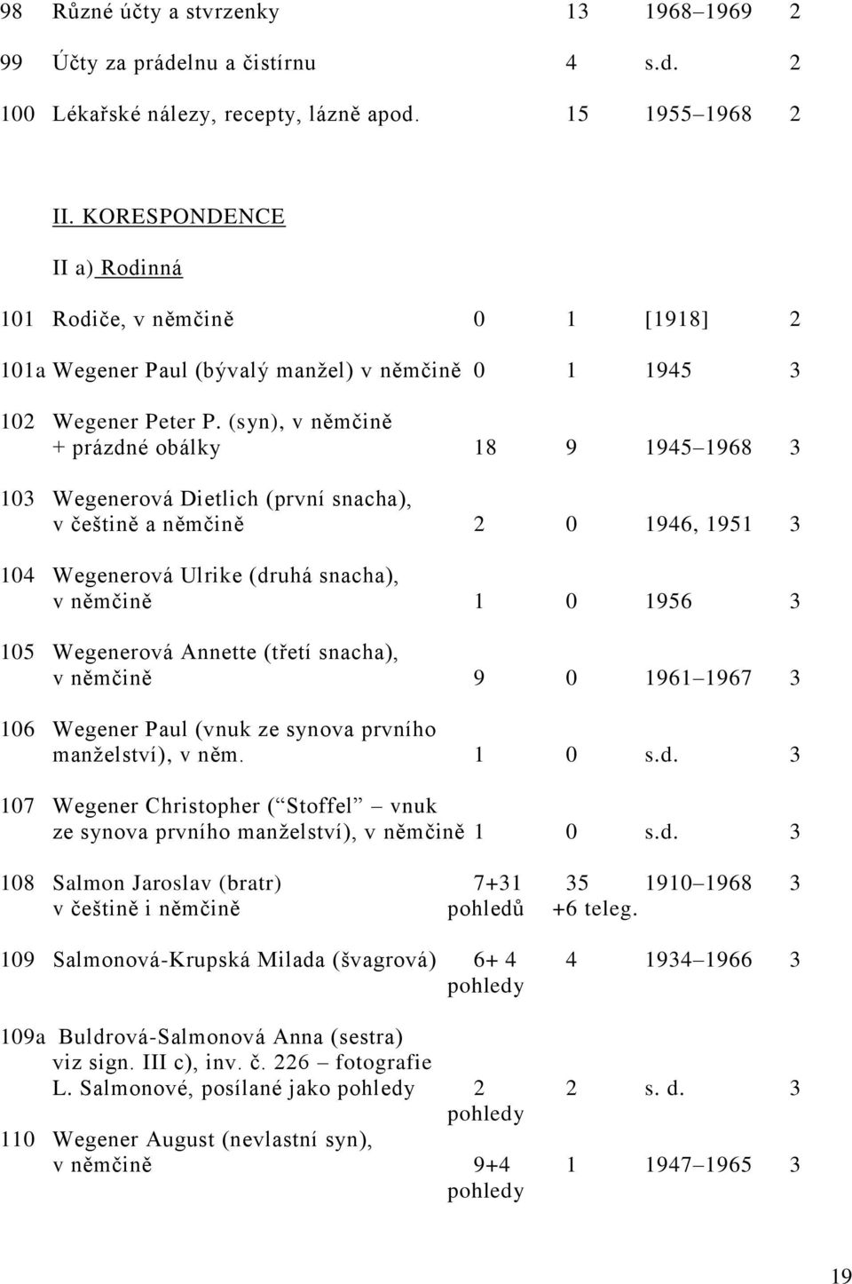 (syn), v němčině + prázdné obálky 18 9 1945 1968 3 103 Wegenerová Dietlich (první snacha), v češtině a němčině 2 0 1946, 1951 3 104 Wegenerová Ulrike (druhá snacha), v němčině 1 0 1956 3 105