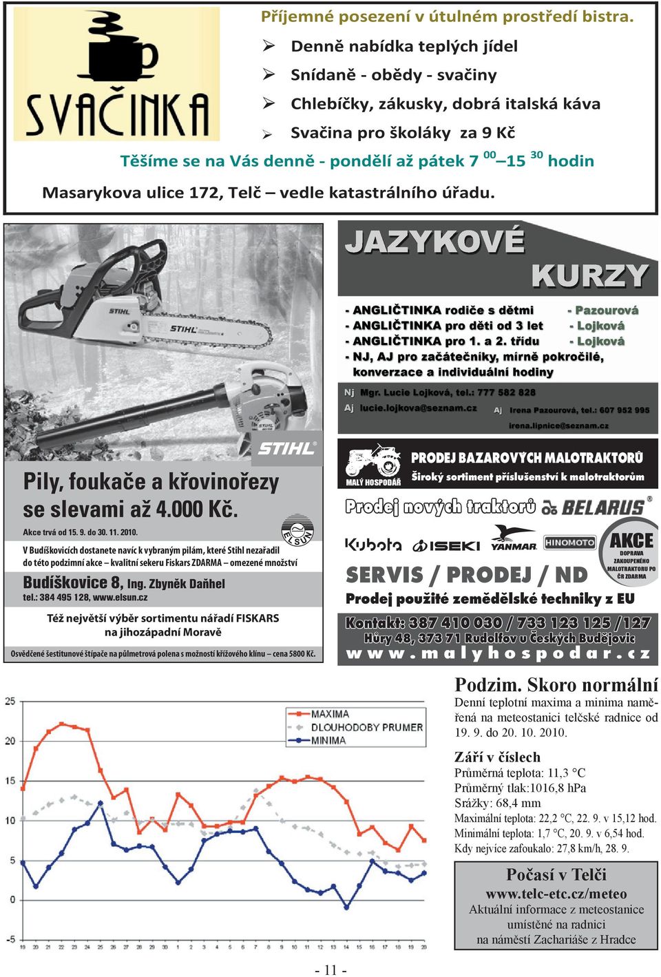 Tel vedle katastrálního ú adu. JAZYKOVÉ KURZY - ANGLIČTINKA rodiče s dětmi - Pazourová - ANGLIČTINKA pro děti od 3 let - Lojková - ANGLIČTINKA pro 1. a 2.