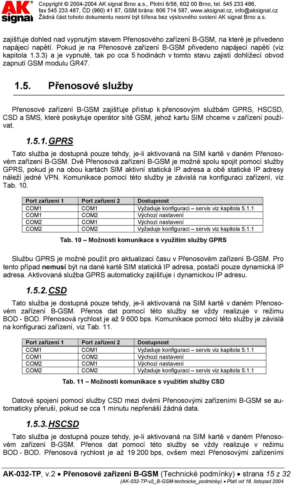 hodinách v tomto stavu zajistí dohlížecí obvod zapnutí GSM modulu GR47. 1.5.