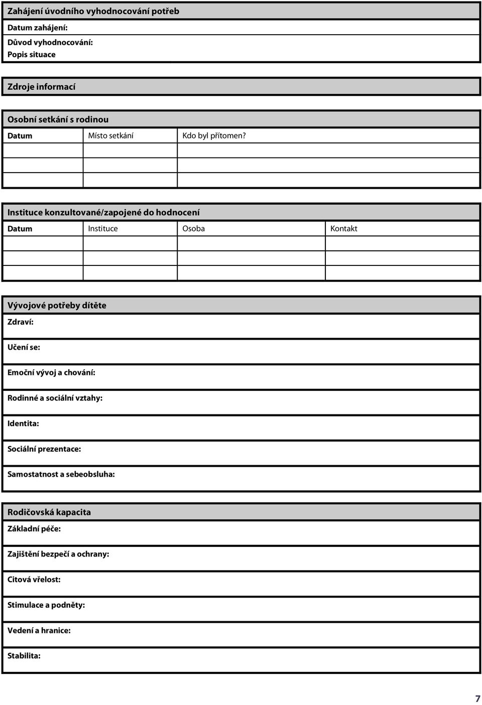 Instituce konzultované/zapojené do hodnocení Datum Instituce Osoba Kontakt Vývojové potřeby dítěte Zdraví: Učení se: Emoční vývoj a