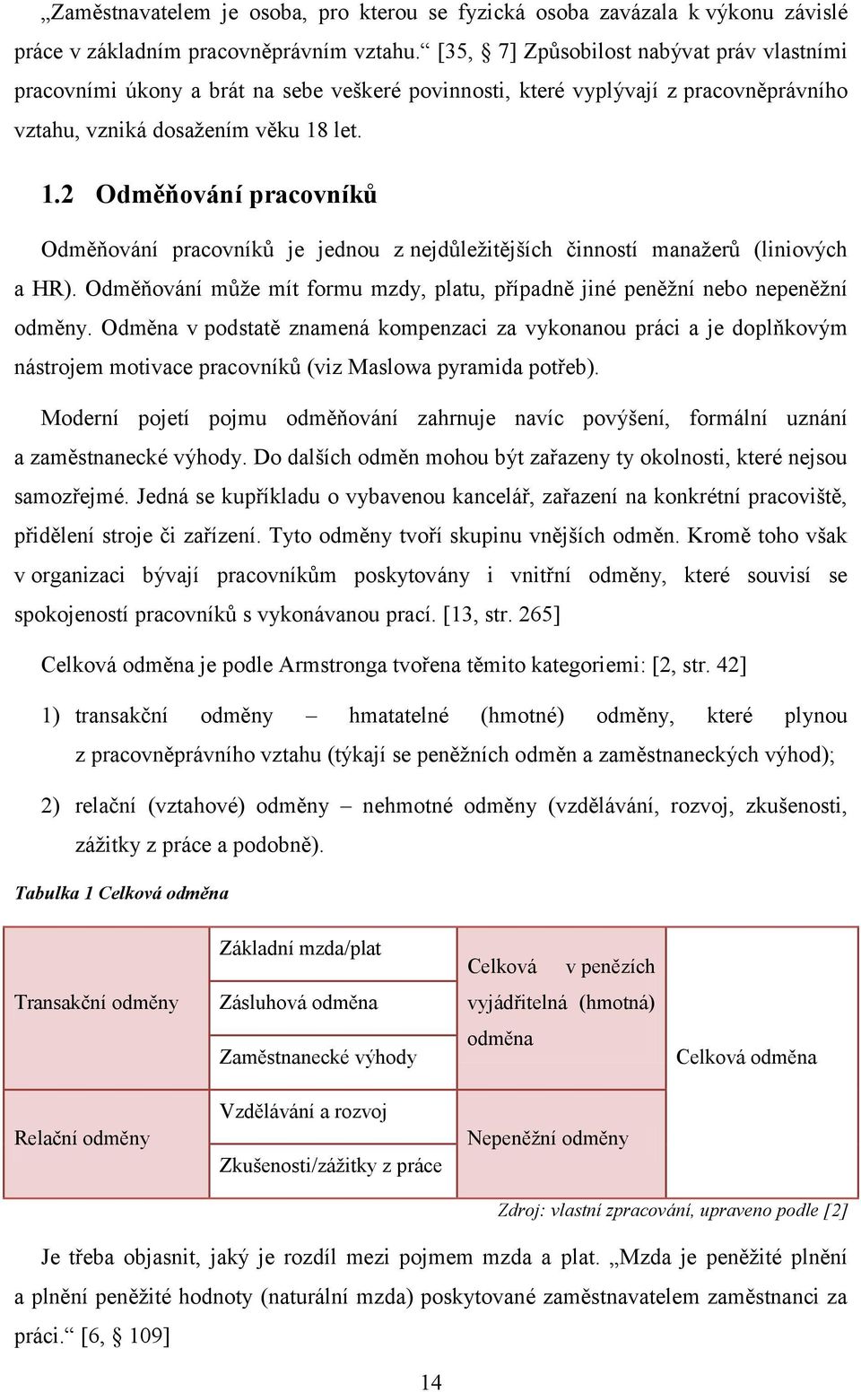 let. 1.2 Odměňování pracovníků Odměňování pracovníků je jednou z nejdůležitějších činností manažerů (liniových a HR).