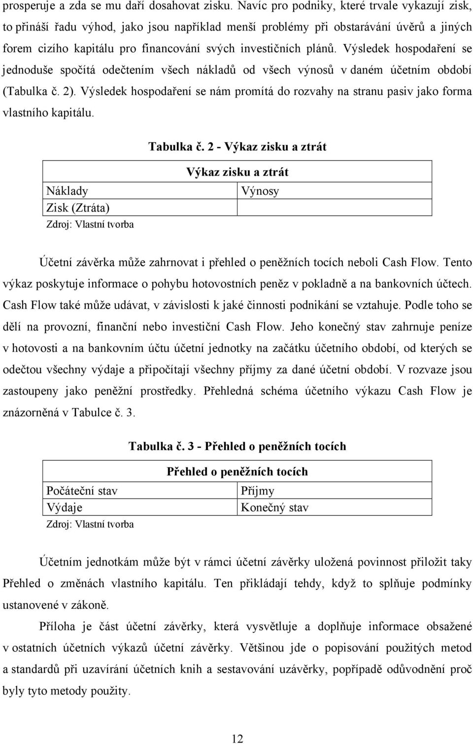 Výsledek hospodaření se jednoduše spočítá odečtením všech nákladů od všech výnosů v daném účetním období (Tabulka č. 2).