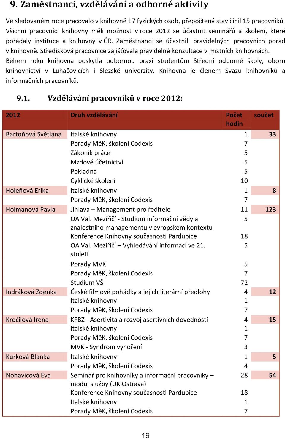 Středisková pracovnice zajišťovala pravidelné konzultace v místních knihovnách.