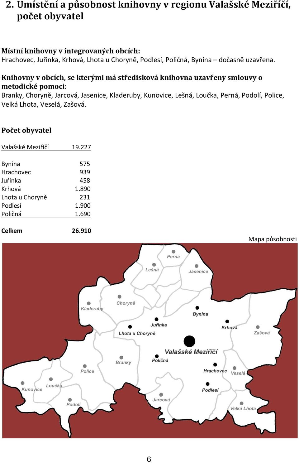 Knihovny v obcích, se kterými má středisková knihovna uzavřeny smlouvy o metodické pomoci: Branky, Choryně, Jarcová, Jasenice, Kladeruby, Kunovice,