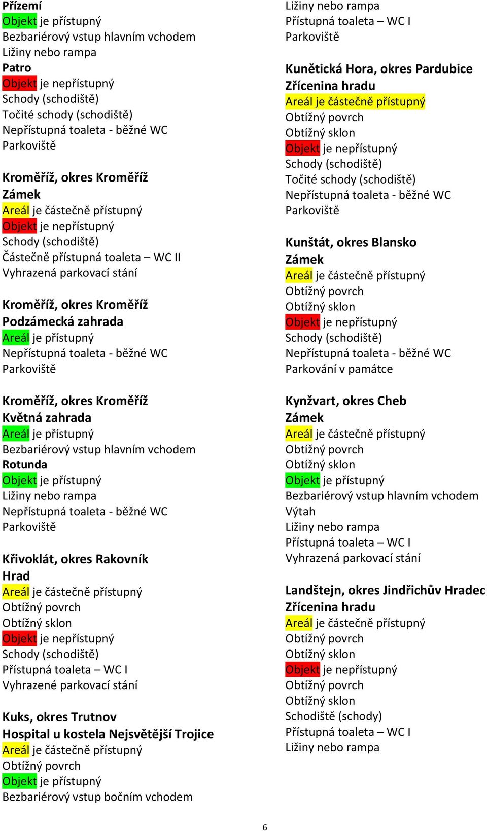 Trutnov Hospital u kostela Nejsvětější Trojice Bezbariérový vstup bočním vchodem Kunětická Hora, okres Pardubice Kunštát, okres Blansko Parkování v