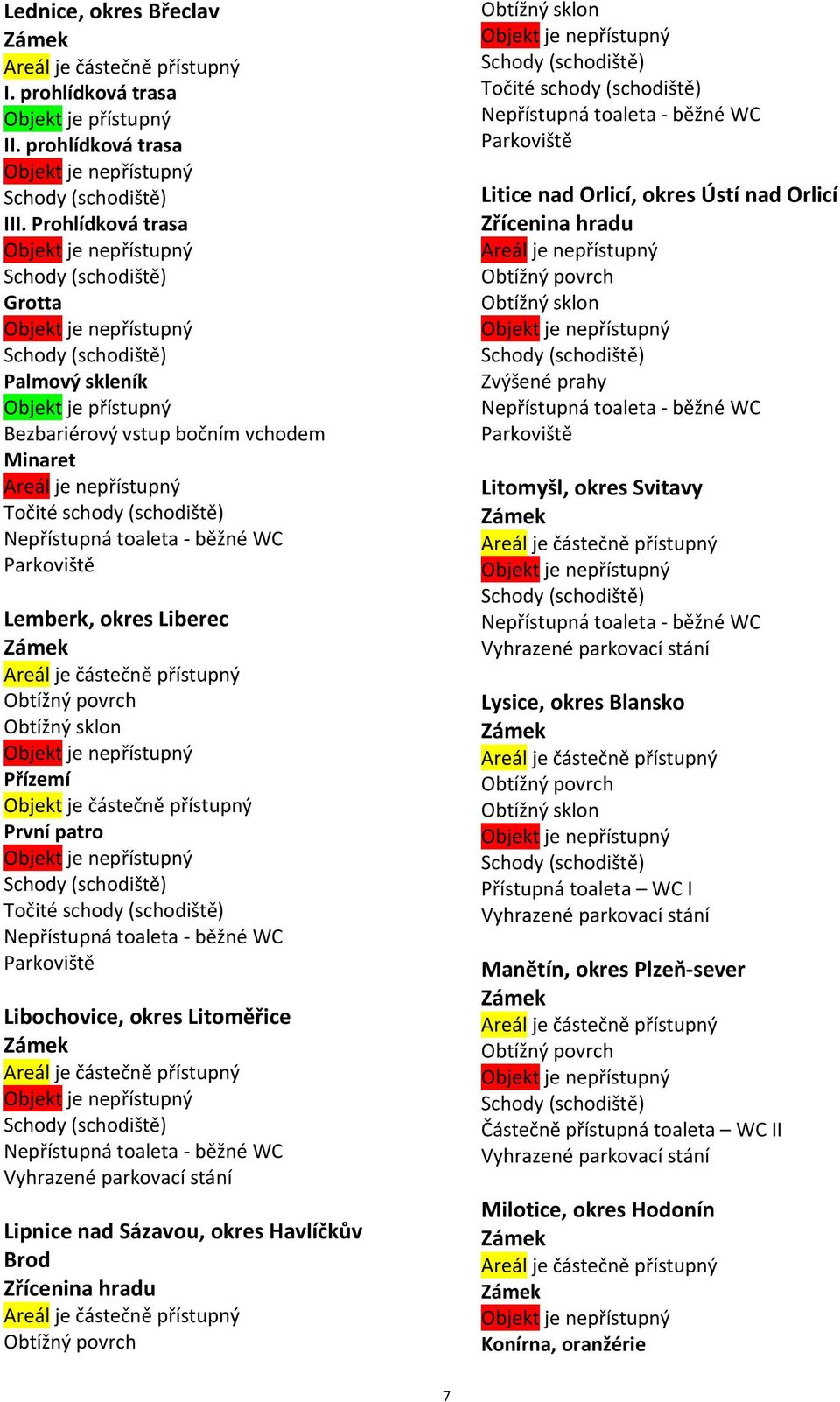 První patro Libochovice, okres Litoměřice Lipnice nad Sázavou, okres Havlíčkův Brod Litice nad Orlicí, okres Ústí nad